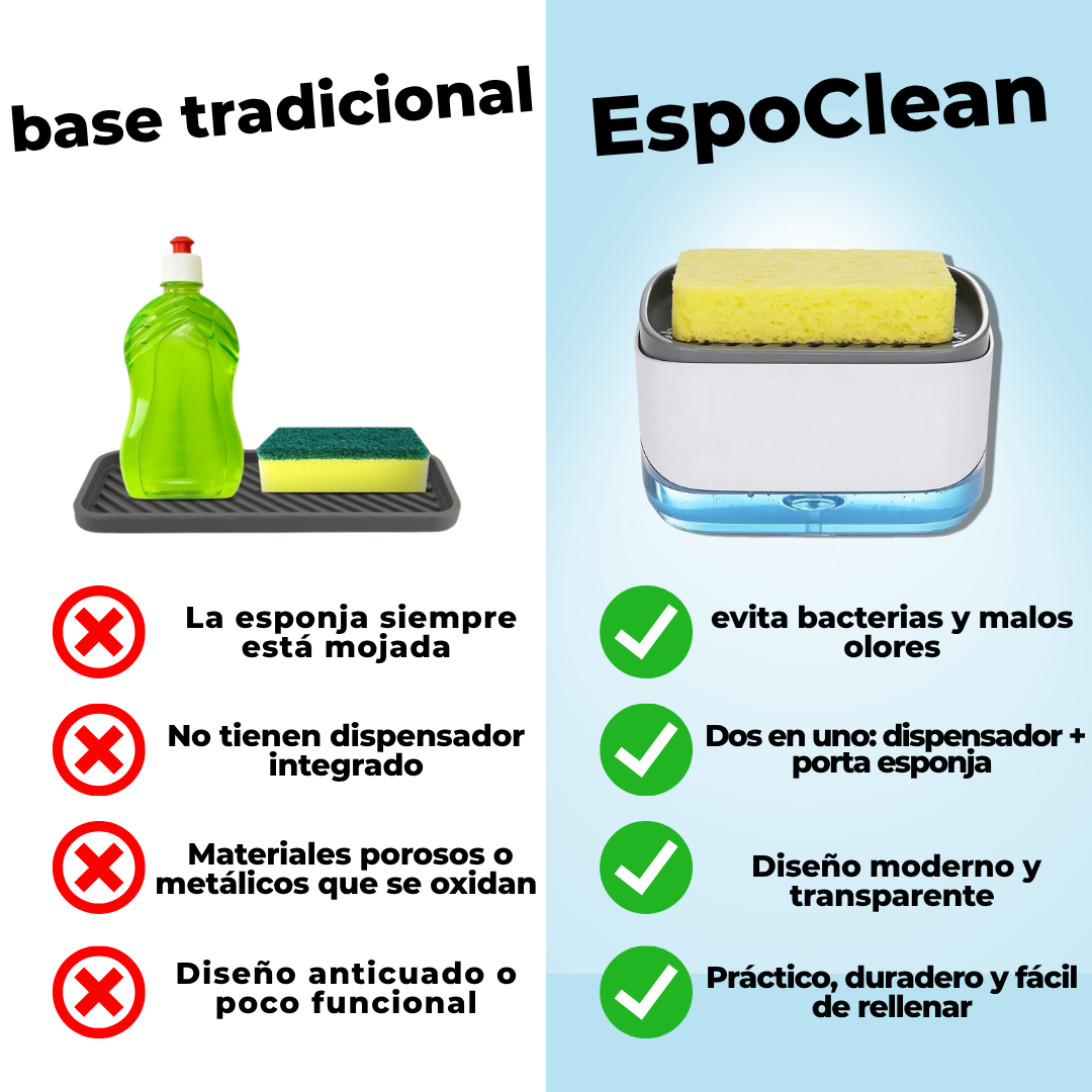 EspoClean - Higiene total evita bacterias y malos olores